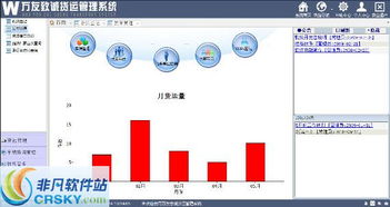 萬友志誠第三方貨運管理軟件界面預(yù)覽與網(wǎng)絡(luò)咨詢服務(wù)概述