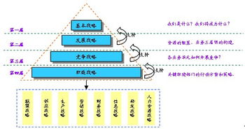 華潤重組華源 以集團管控為核心，引領戰略轉型與價值重塑